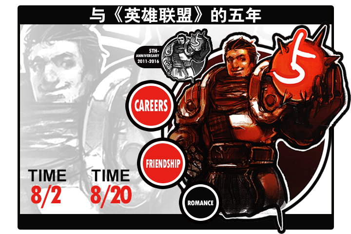 我的LOL电竞故事征文大赛| 第三期赛果公布