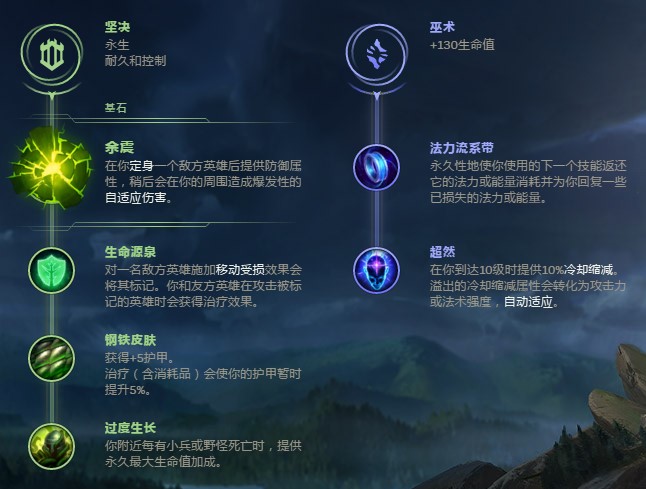 【s8季前赛】7.22英雄推荐:新版本我们用来上分的英雄(上中野篇) - 英